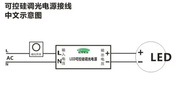 可控���开��x(ch��ng)���U�图.png