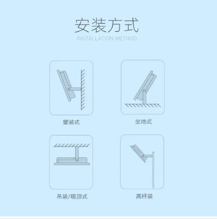 led鎶曞厜鐏畨瑁呮柟寮?png