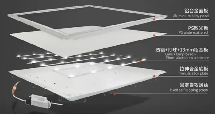 直发光面板灯l构.png
