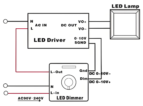 0-10v调光led灯具接线?png
