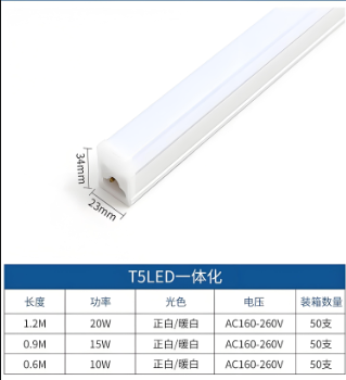 閮庣壒T5涓浣撶伅綆″昂瀵?png