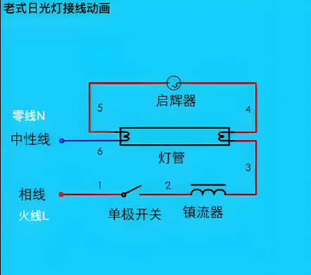 老式日光燈接線圖,電感鎮流器.png