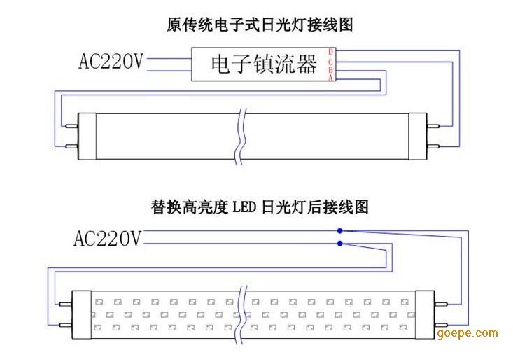�?sh��)子镇流器灯���改led灯管囄���.png