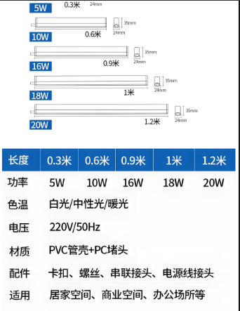 调光led灯管���寸规格.png