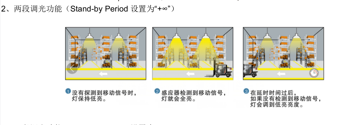 智能工礦燈功能2.png
