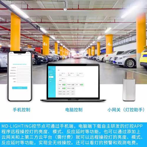 物联�|�灯���用于�R�?jpg