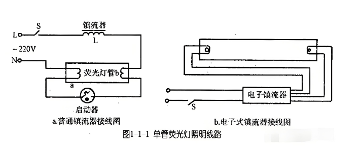 T5一体化灯管接线�?png