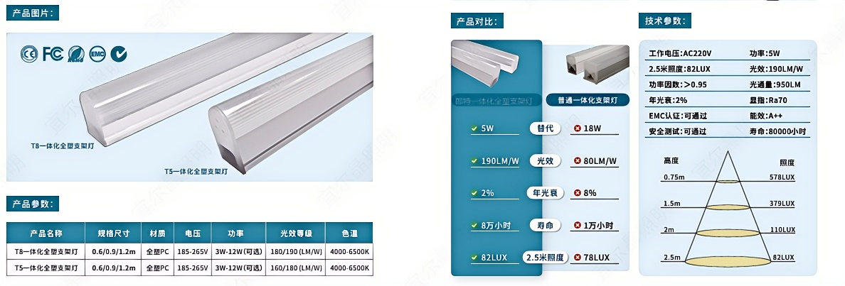 高光效T5一体灯��?png