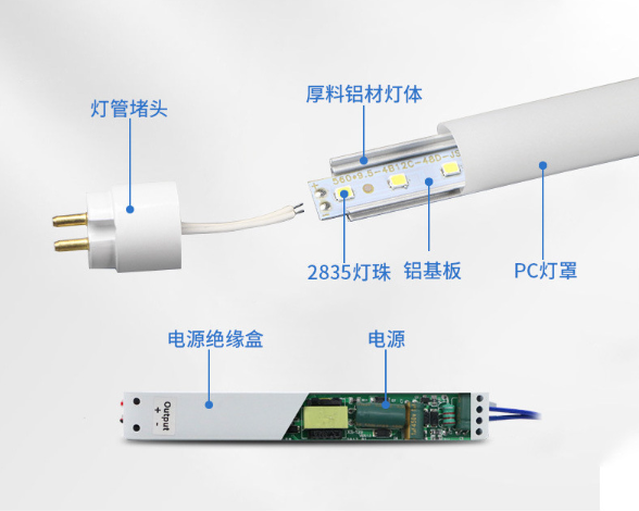 T5led 灯管�l�构.png