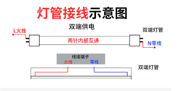 T5led灯管接线�?png