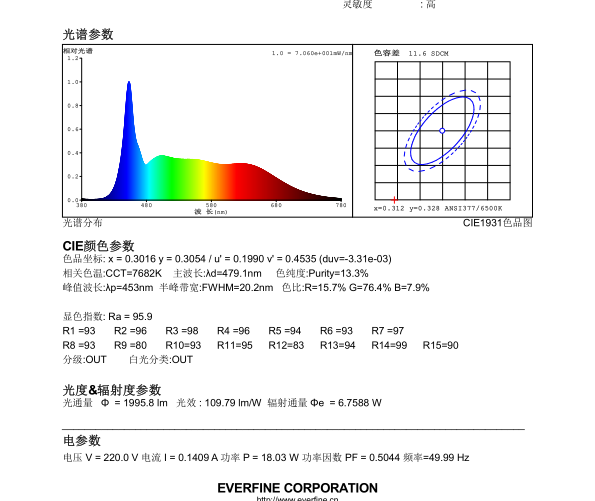 D75led灯管�U�分球报�?png