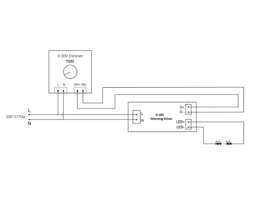 0-10v調光接線圖.png