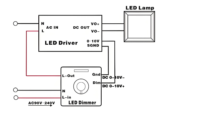 0-10v調光接線圖.png